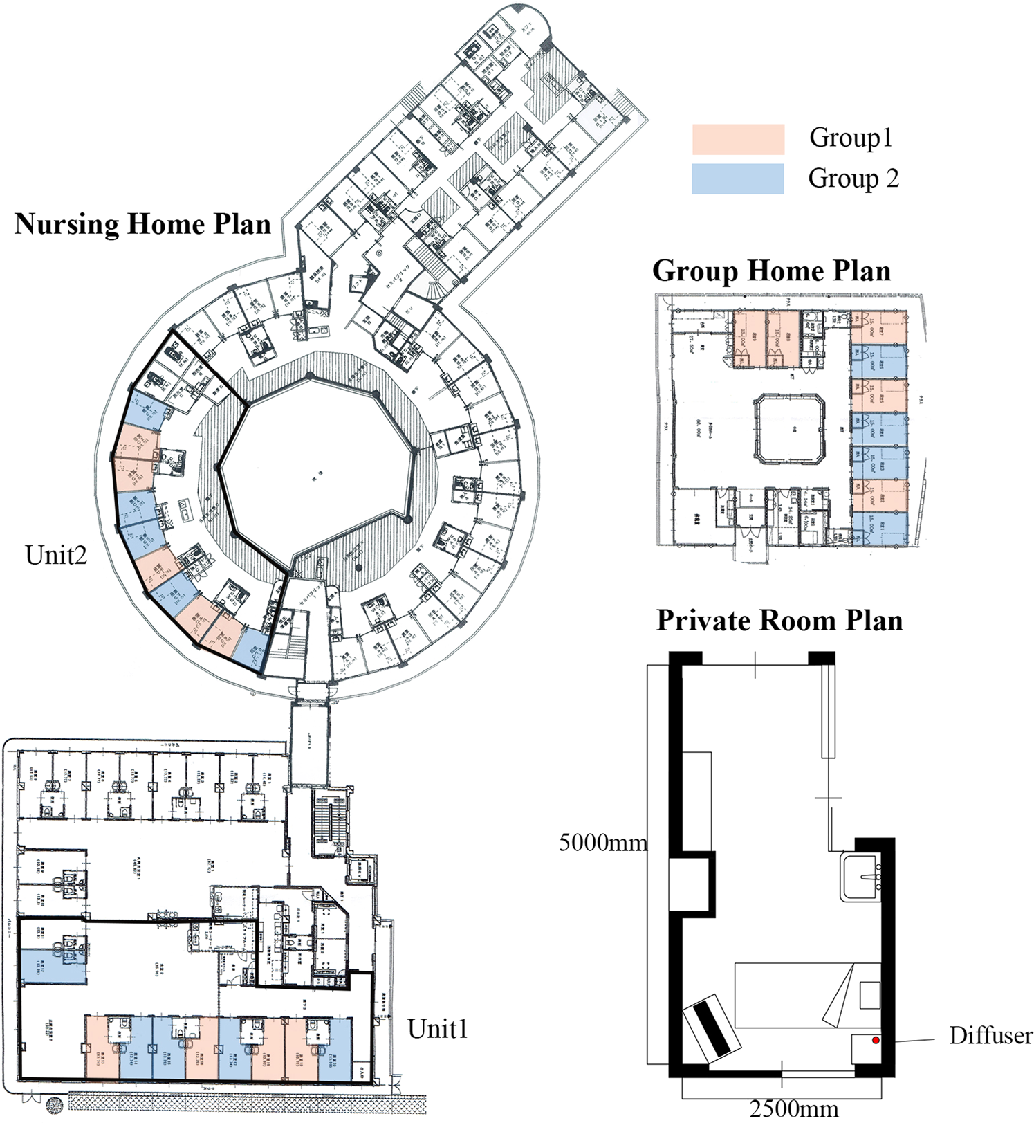 The Effect Of Eucalyptol On Nursing Home Residents Scientific