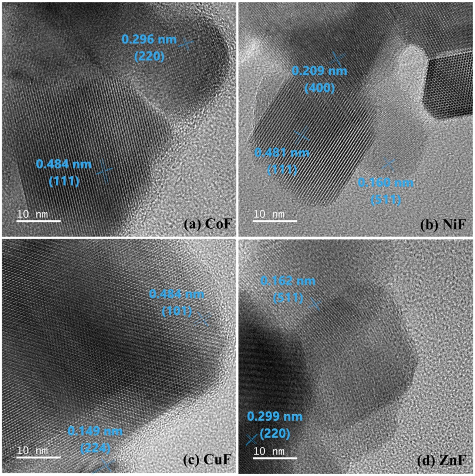Photocatalytic Degradation Of Organic Pollutants Over Mfe2o4 M Co Ni Cu Zn Nanoparticles At Neutral Ph Scientific Reports