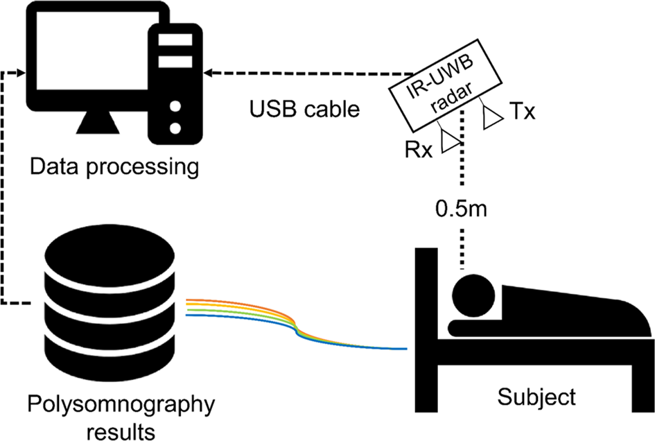 wideband sensor binary editor wideband sensor binary editor