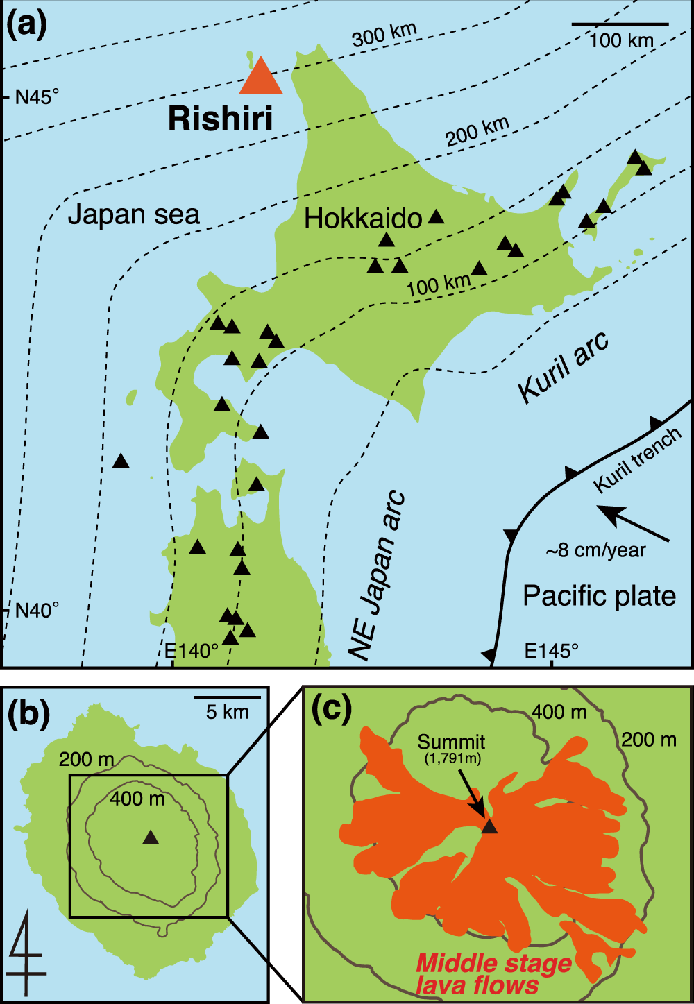 A major change in magma sources in late Mesozoic active margin of