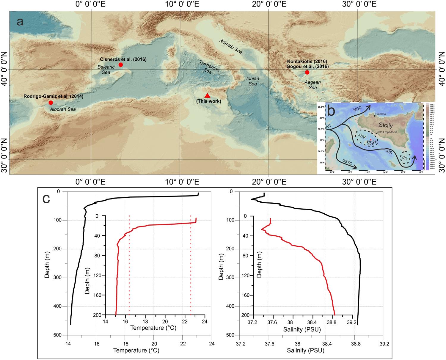 Chapter 2 A World of 200 Oppida: Pre-Roman Urbanism in Temperate Europe in:  Regional Urban Systems in the Roman World, 150 BCE - 250 CE