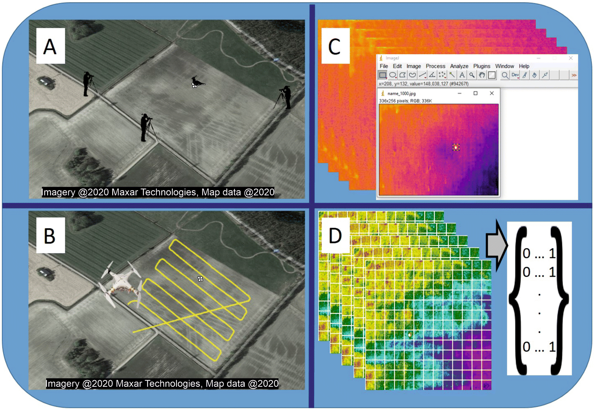 Thermal Imaging