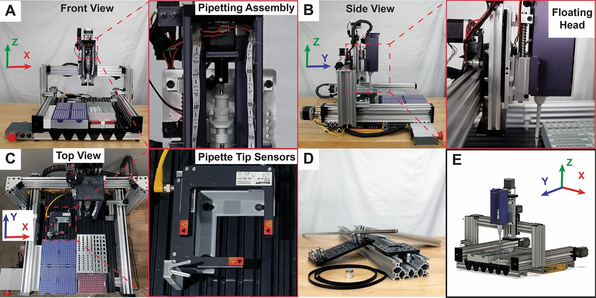 Principles computer-controlled linear motion applied to open-source affordable liquid handler for automated micropipetting | Scientific Reports