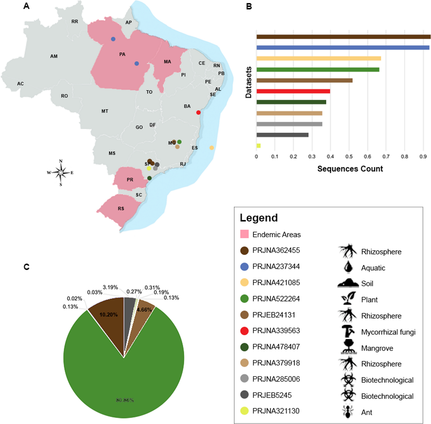 Environmental Prospecting Of Black Yeast Like Agents Of Human Disease Using Culture Independent Methodology Scientific Reports