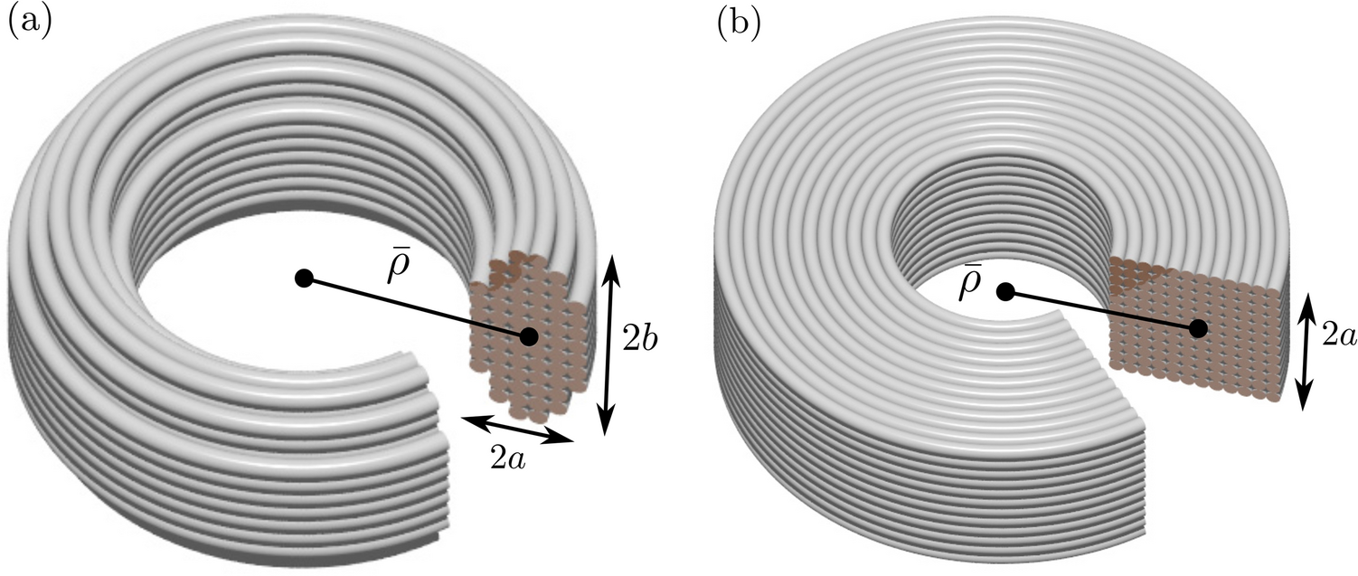 Inductor coil of the highest possible $$\mathbf {Q}$$ Q | Scientific Reports