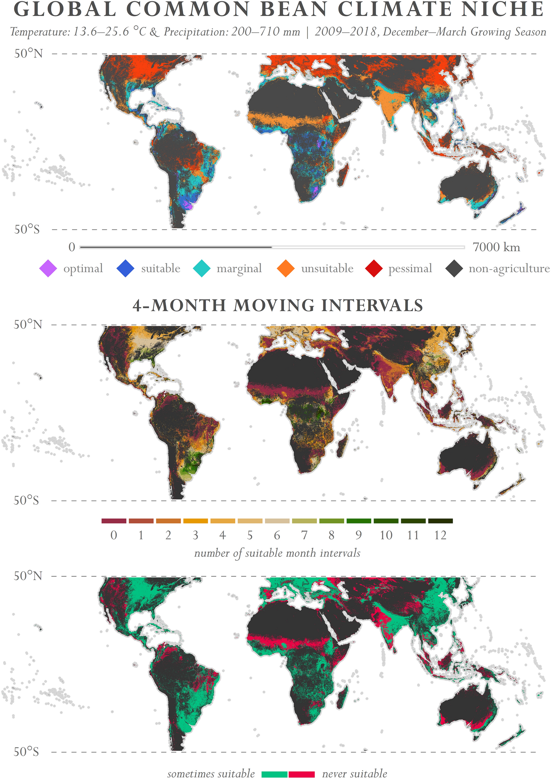 Crop climate suitability mapping on the cloud: a geovisualization  application for sustainable agriculture | Scientific Reports