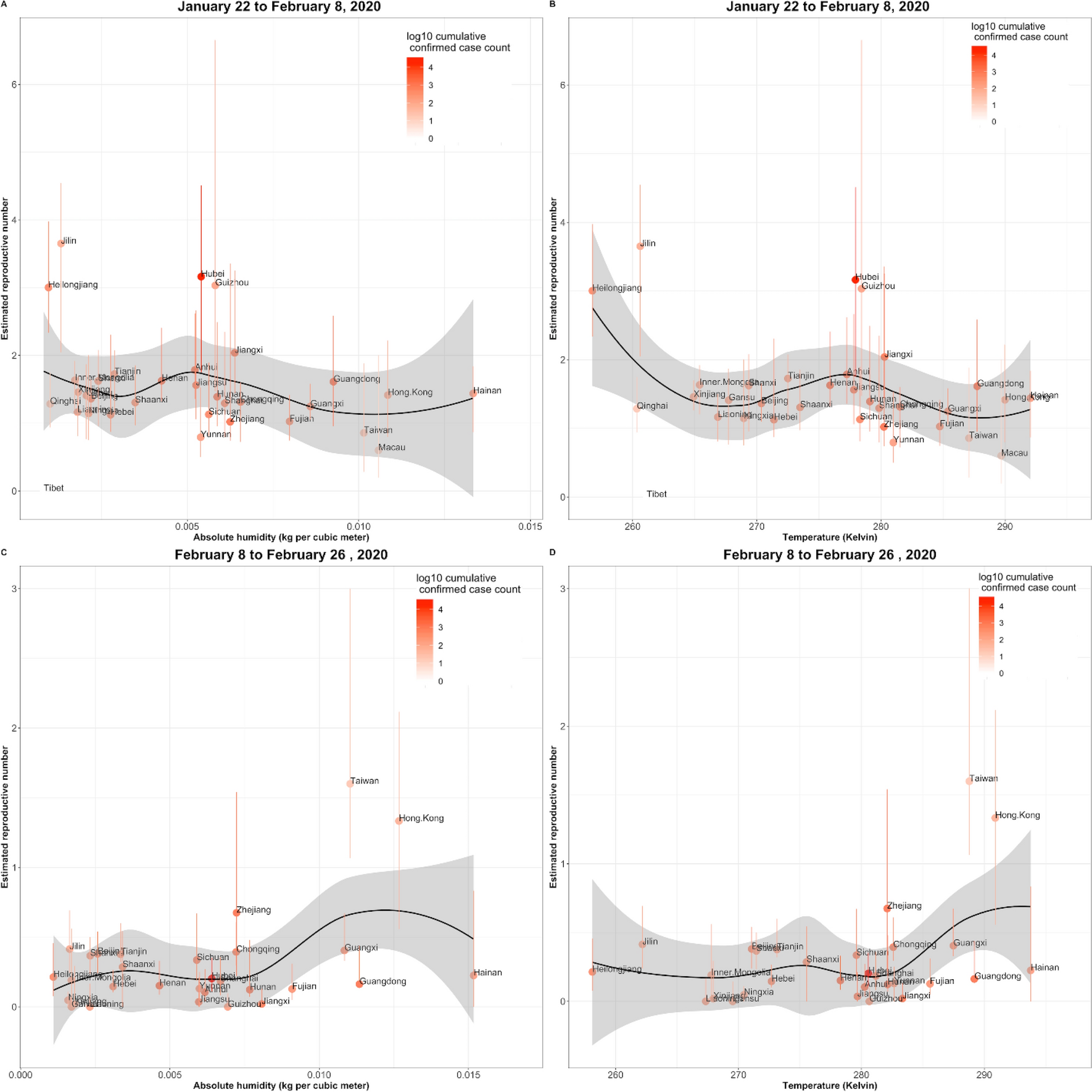The Role Of Environmental Factors On Transmission Rates Of The Covid 19 Outbreak An Initial Assessment In Two Spatial Scales Scientific Reports
