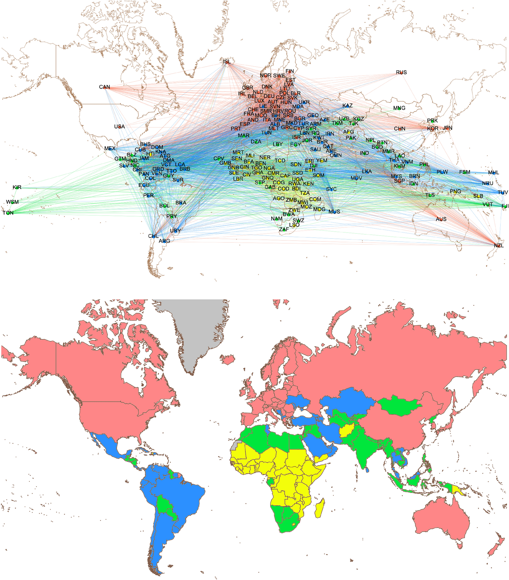 An equity-oriented rethink of global rankings with complex networks mapping  development | Scientific Reports