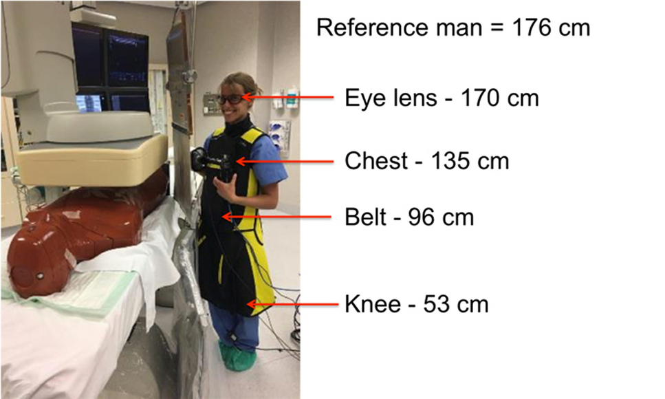 Radiation Protection in Radiology