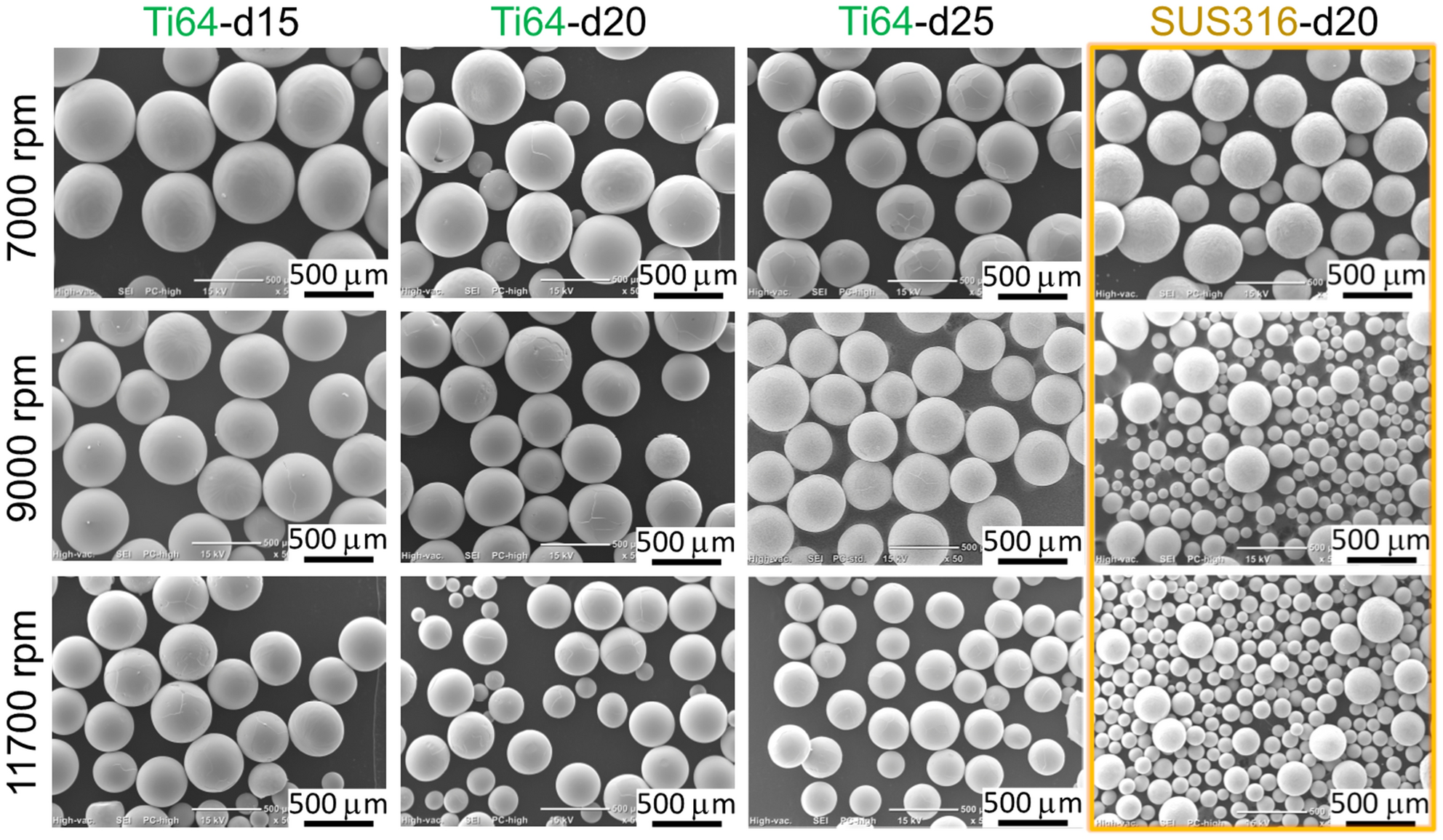 Researchers turn liquid metal into a plasma