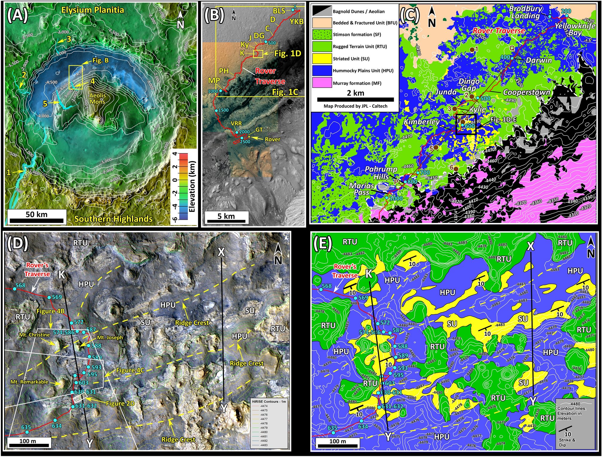 Deposits From Giant Floods In Gale Crater And Their Implications For The Climate Of Early Mars Scientific Reports