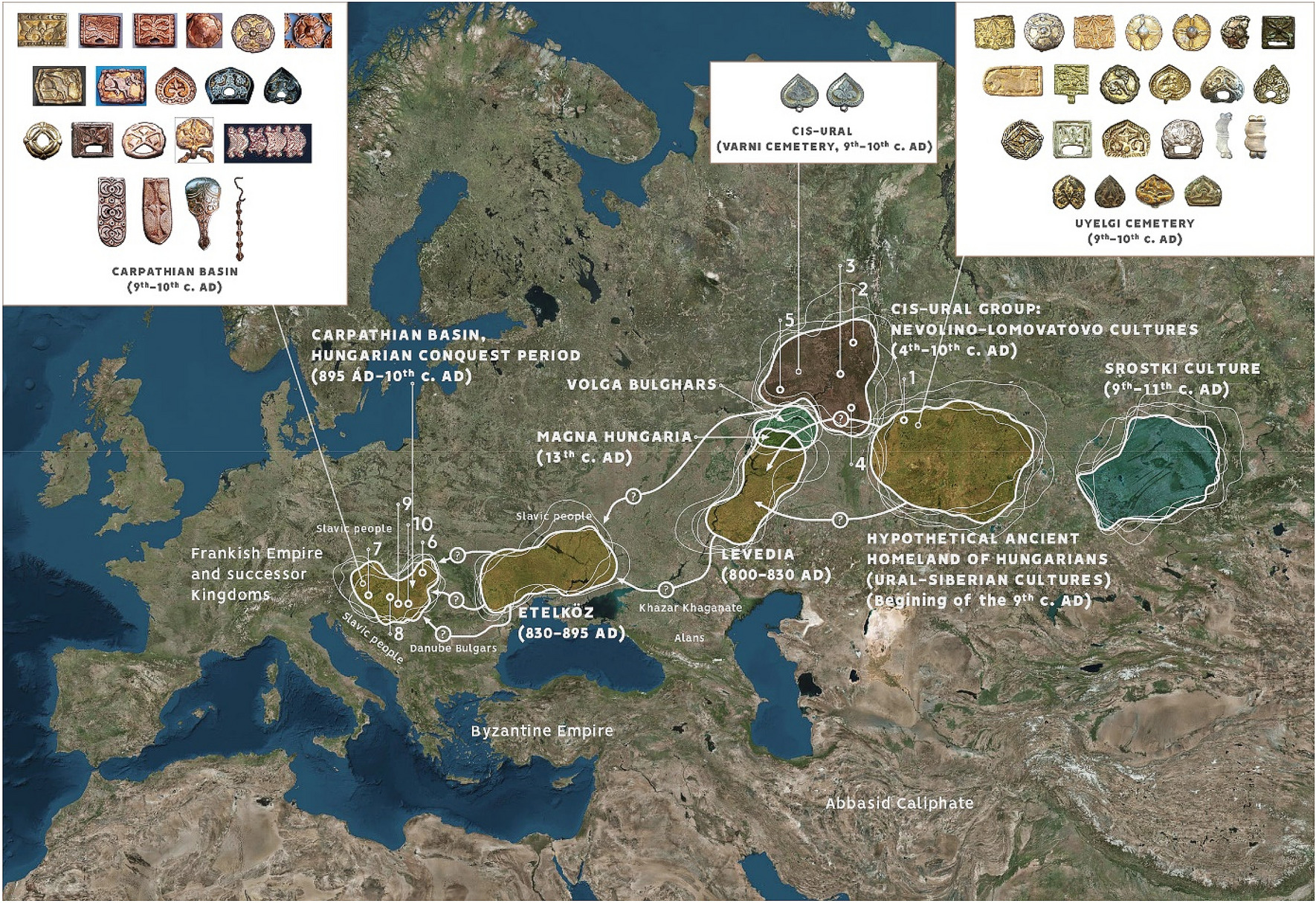 Early medieval genetic data from Ural region evaluated in the light of archaeological evidence of ancient Hungarians Scientific Reports image