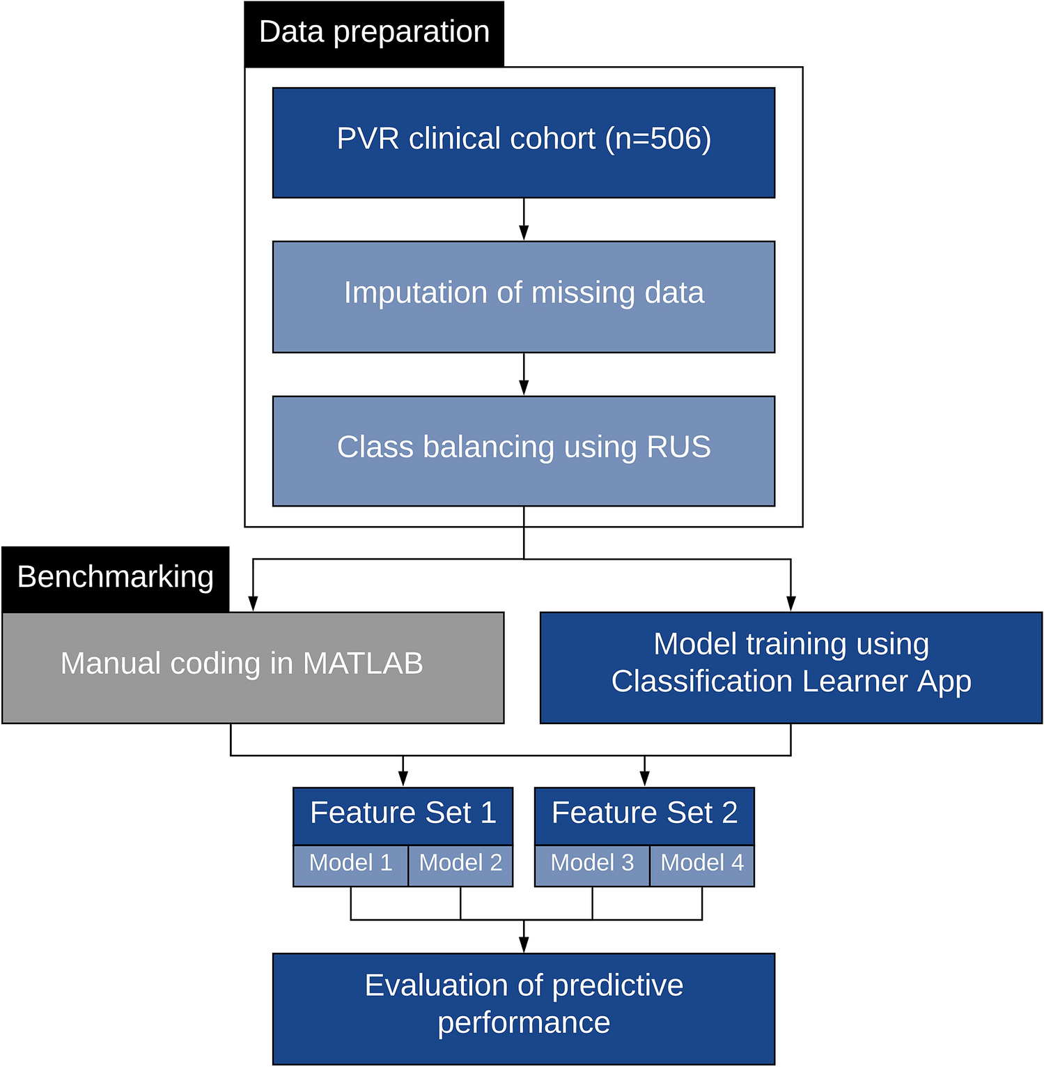 matlab 2017 best case performance matlab 2017 best case performance