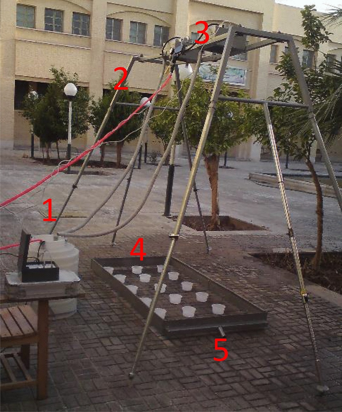 Prediction Of Factors Affecting Activation Of Soil Erosion By Mathematical Modeling At Pedon Scale Under Laboratory Conditions Scientific Reports Prediction Of Factors Affecting Activation Of Soil Erosion By Mathematical Modeling At Pedon Scale Under Laboratory Conditions Scientific Reports