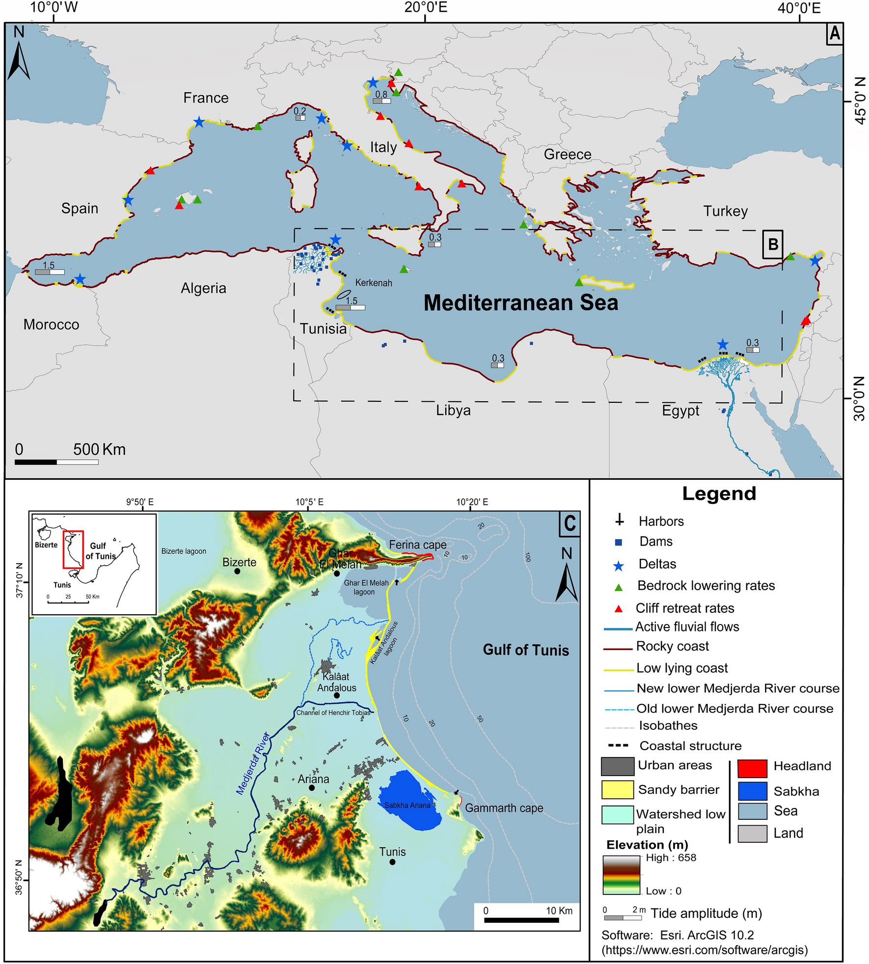 Alarming coastal vulnerability of the deltaic and sandy beaches of