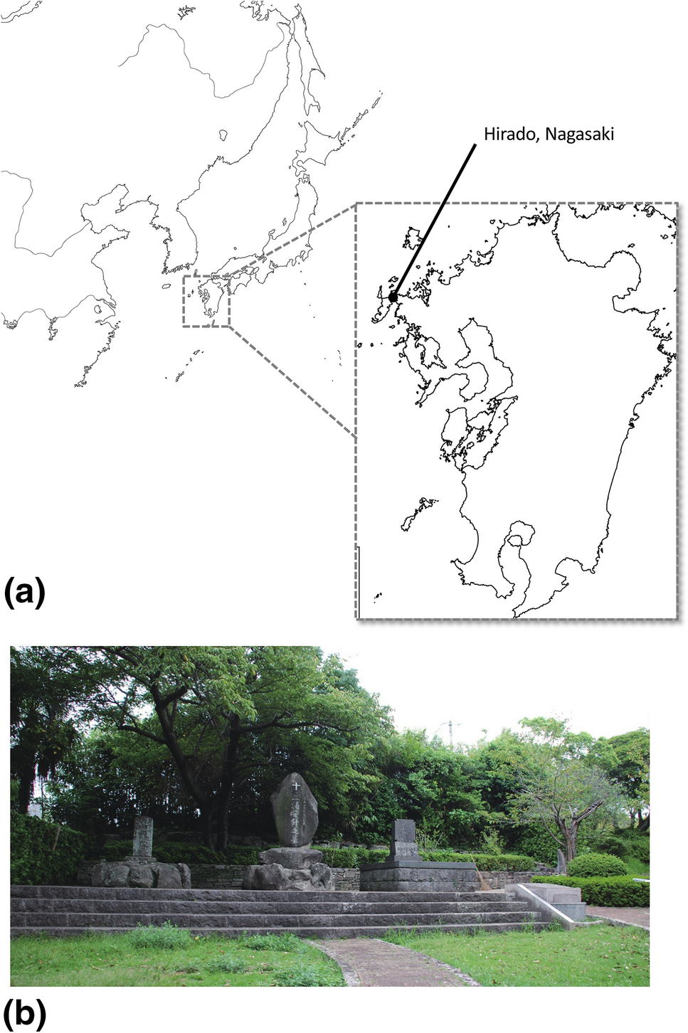 A Biomolecular Anthropological Investigation Of William Adams The First Samurai From England Scientific Reports