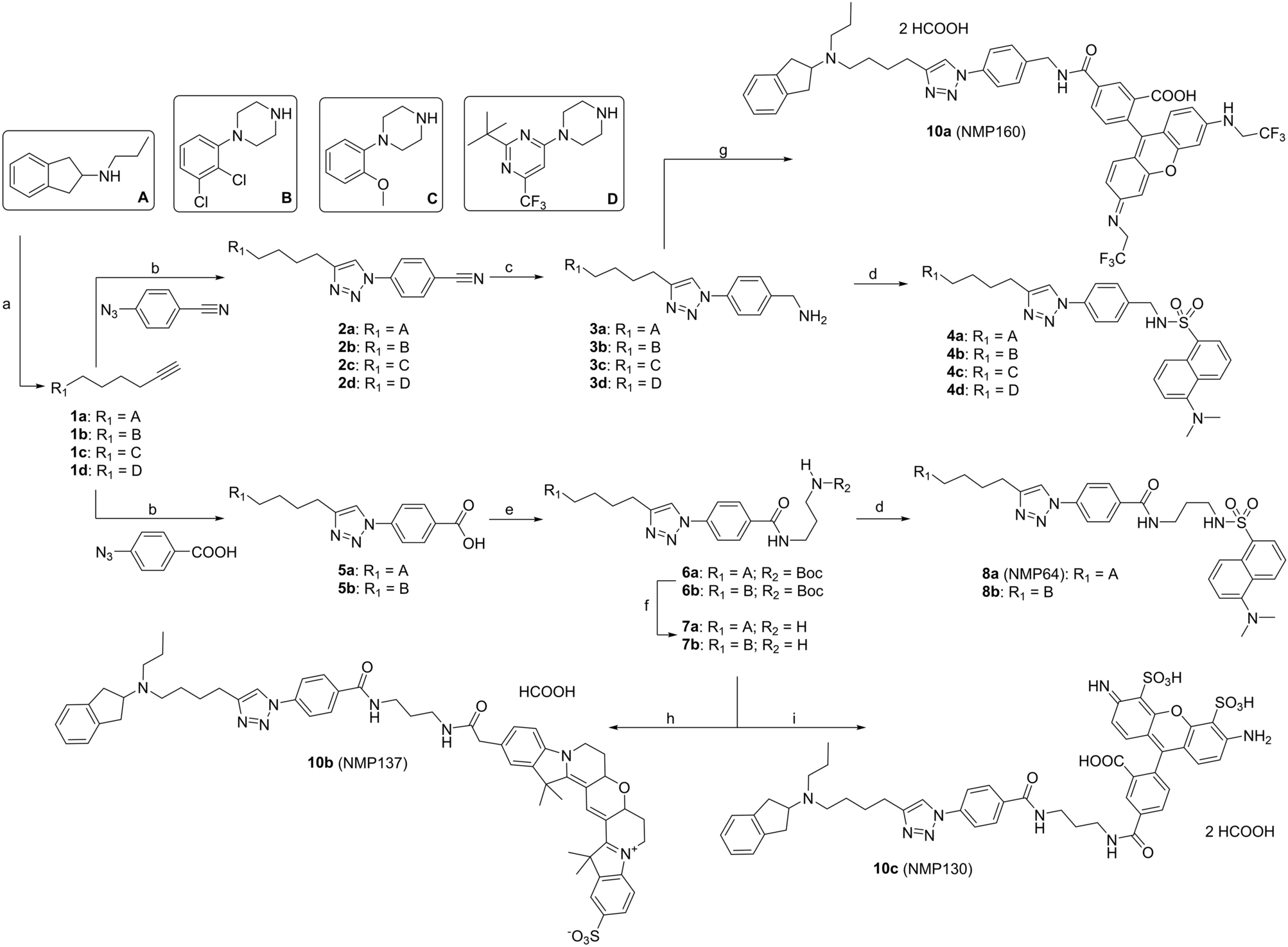 Full article: Novel multi-target ligands of dopamine and serotonin