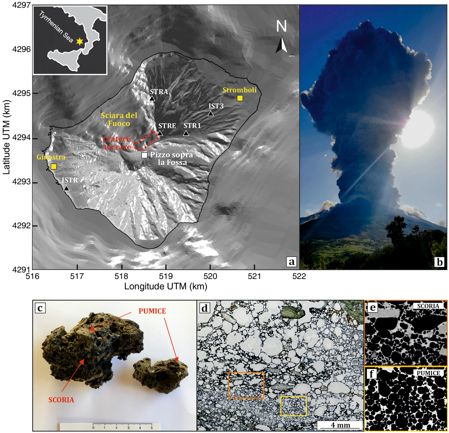 Shallow conduit dynamics fuel the unexpected paroxysms of Stromboli volcano  during the summer 2019 | Scientific Reports
