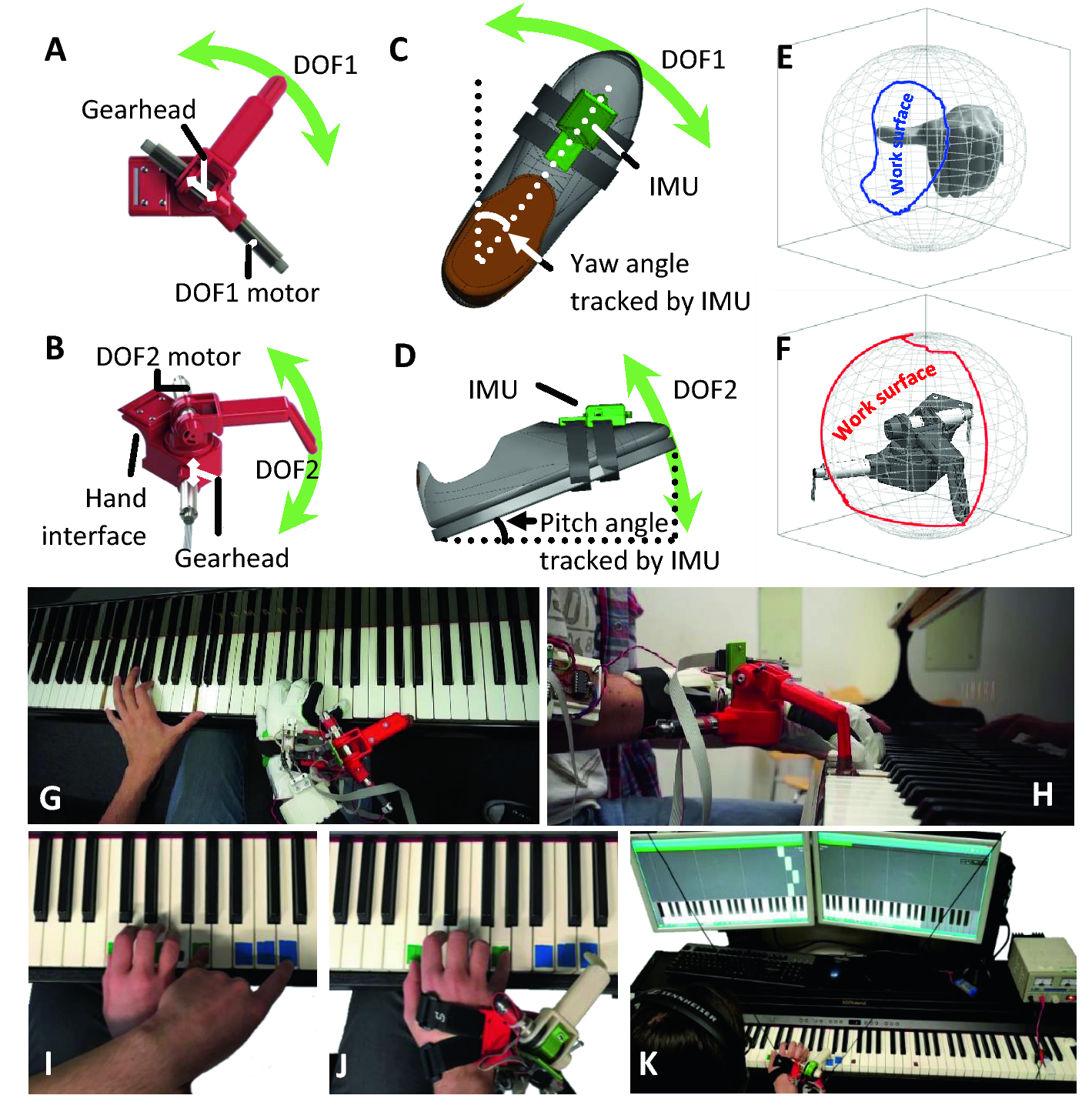 Playing the piano with a robotic third thumb: assessing constraints of  human augmentation | Scientific Reports