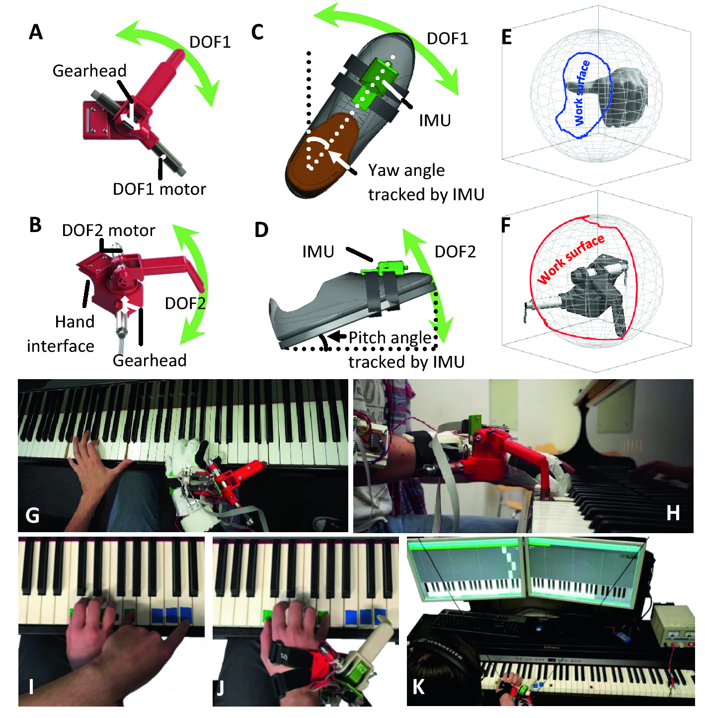 Stream 30 Piano MIDI Chord Progressions Am 100bpm 001 by Real