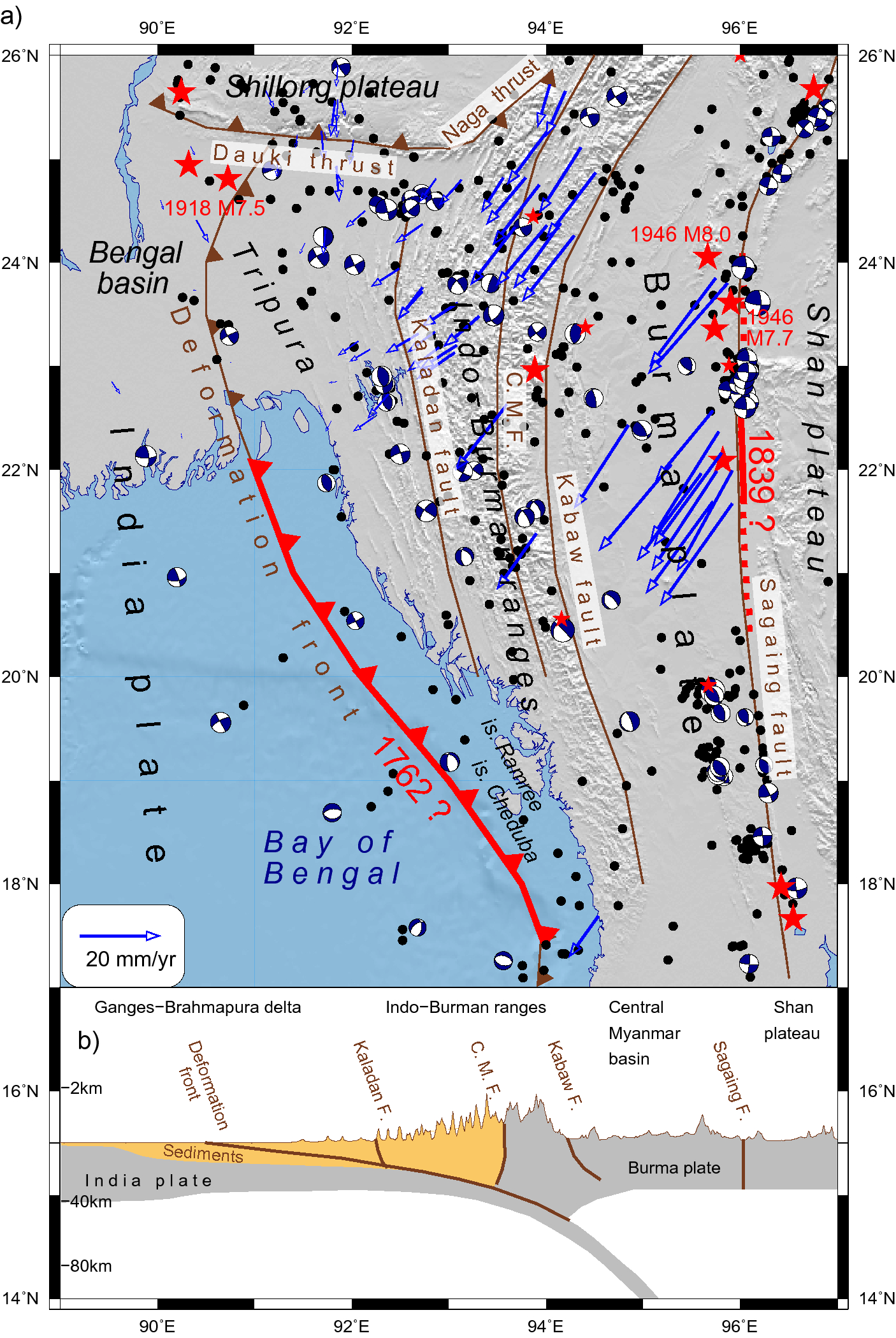 Modelling the seismic potential of the Indo-Burman megathrust | Scientific  Reports