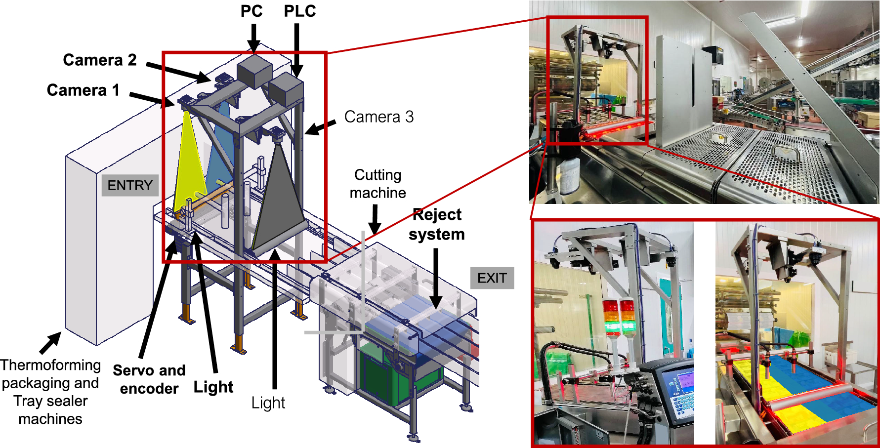 PDF] Defect Rate Reduction in Biscuit Production Industry using