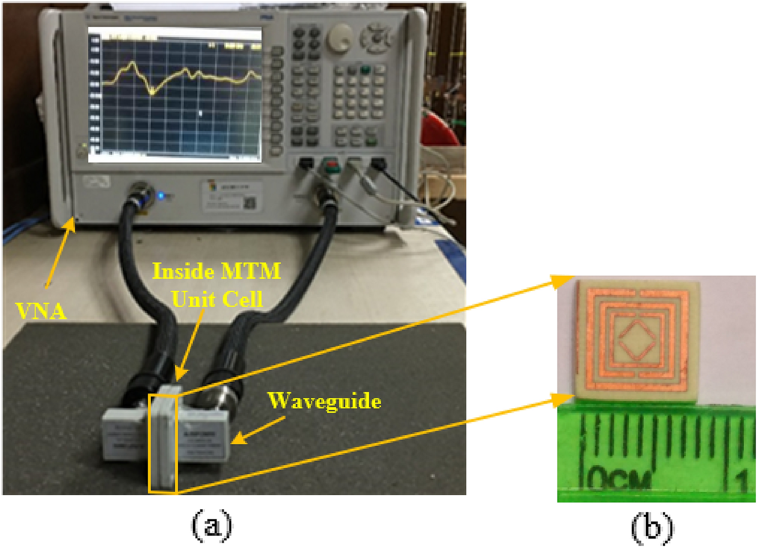 Figure 19