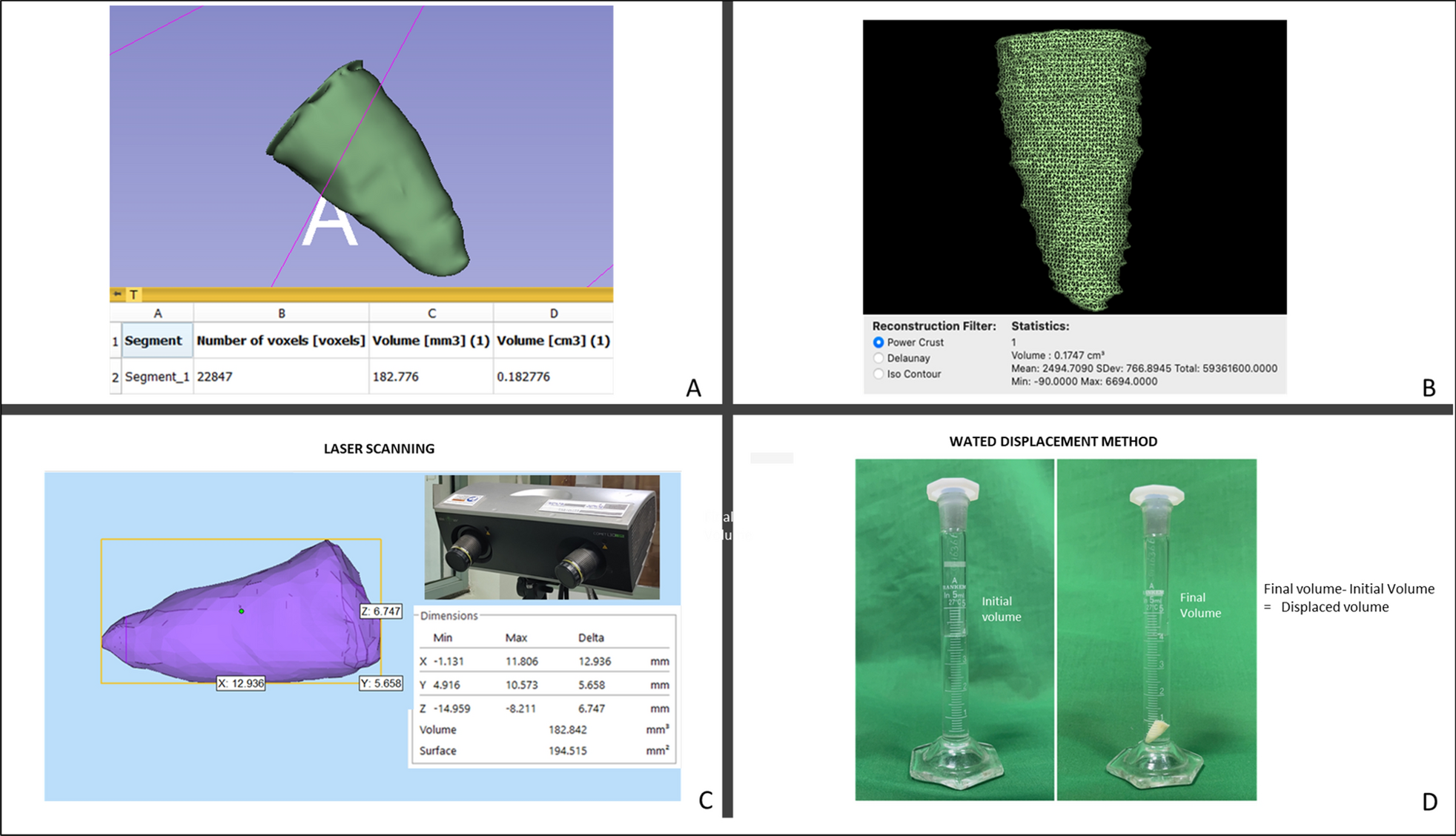 Representative images of a (A) 3-mm and (B) 6-mm apical plug and