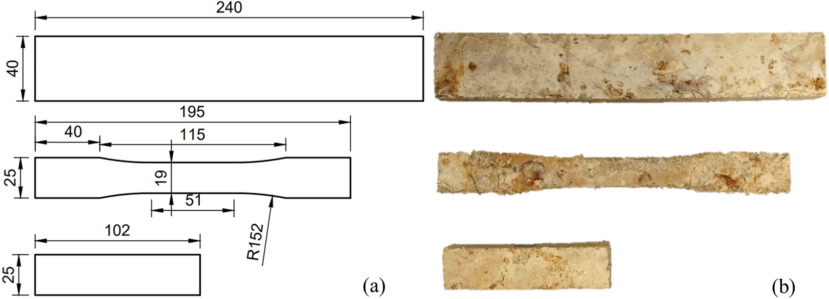 Results for the compression test with material properties of ABS