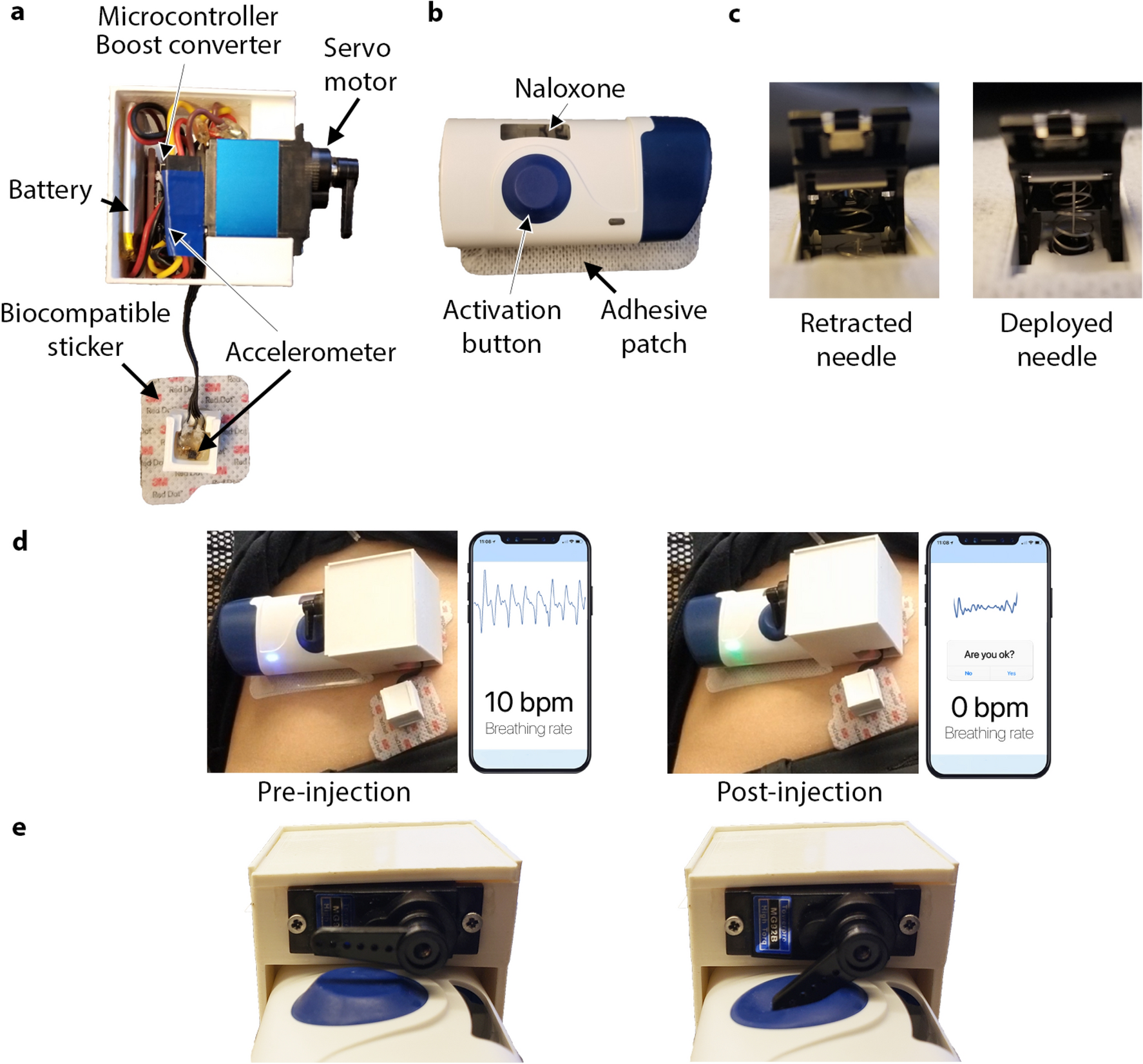 Closed-loop wearable naloxone injector system