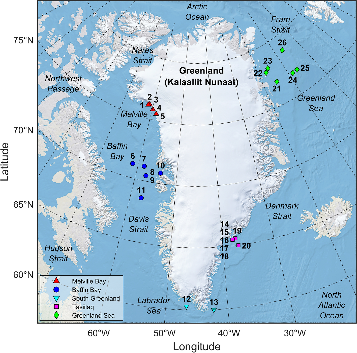 Soundscape noise levels of the Arctic waters around Greenland Scientific Reports