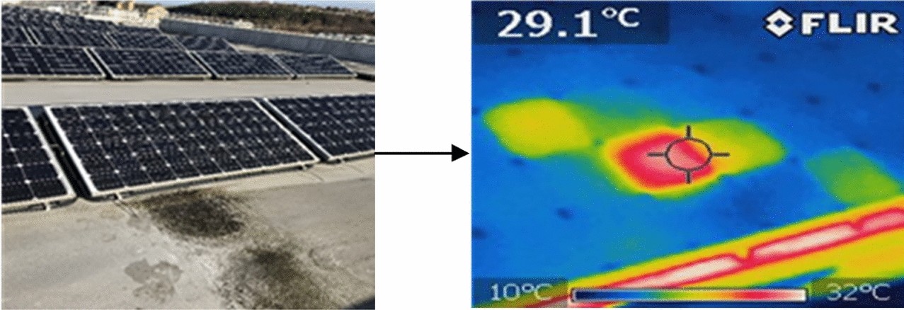 An empirical investigation on the correlation between solar cell cracks and  hotspots | Scientific Reports