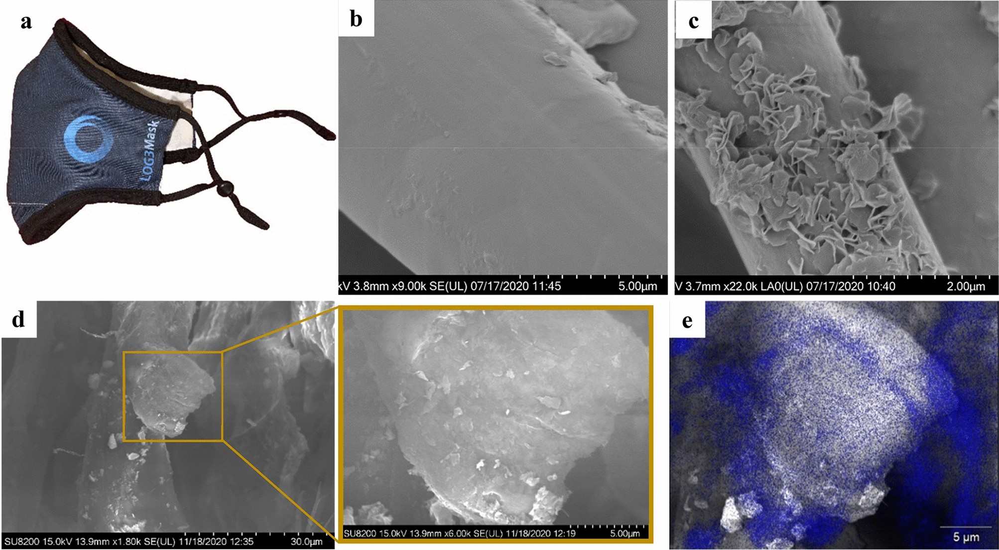 Hydrocolloid dressing strip over bridge of nose to relieve pain and  pressure from Filtered Face Piece (FFP) masks during the coronavirus  (COVID-19) pandemic