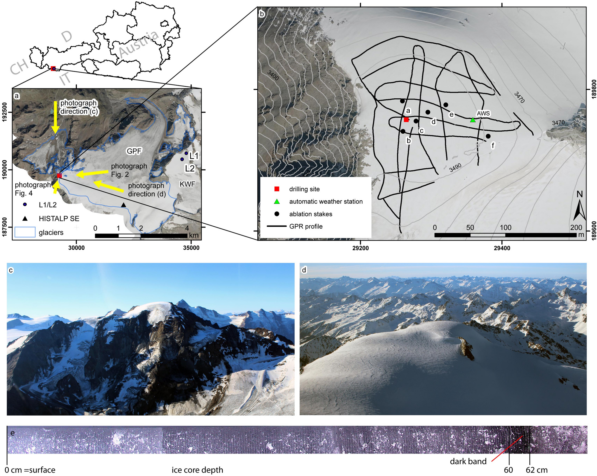 Contemporary mass balance on a cold Eastern Alpine ice cap as a potential  link to the Holocene climate | Scientific Reports