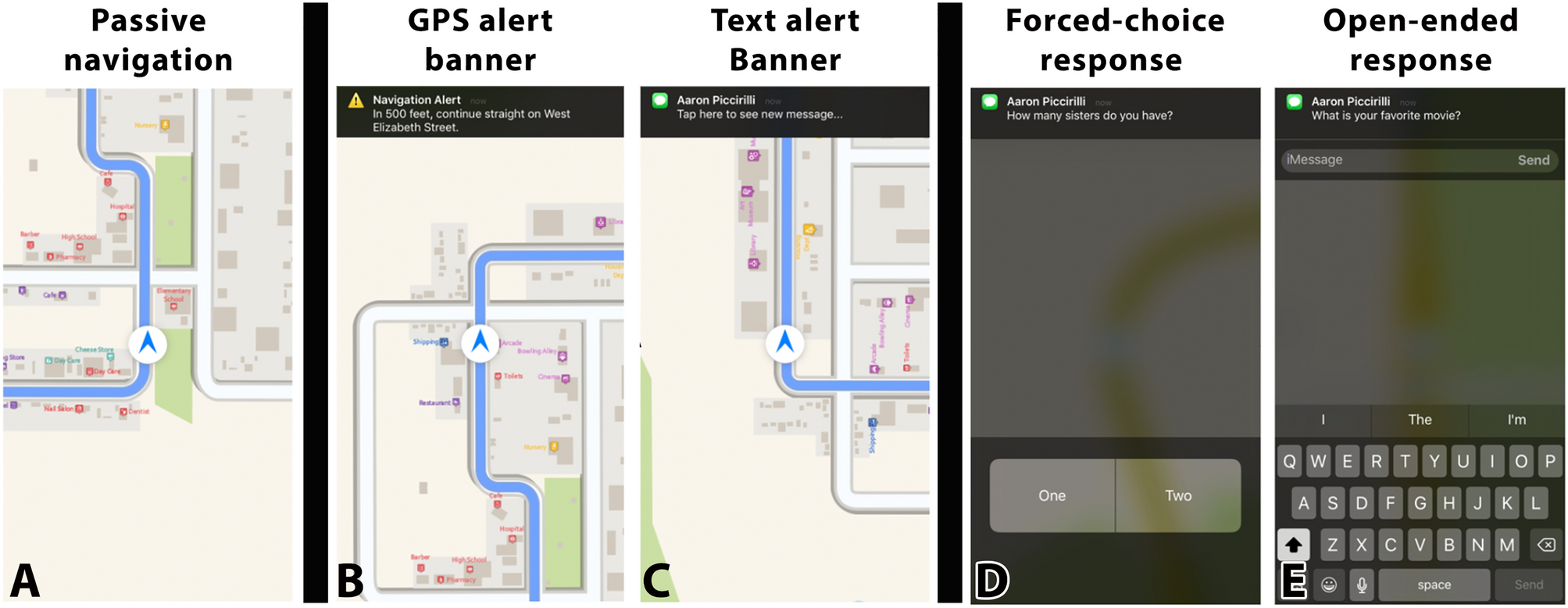 Evaluation Of Smartphone Interactions On Drivers Brain Function And Vehicle Control In An Immersive Simulated Environment Scientific Reports