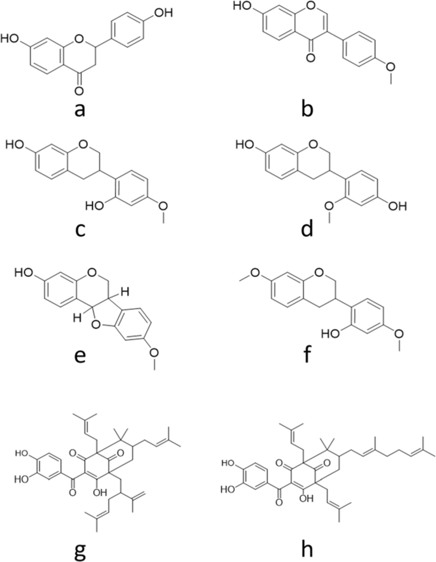 Biosynthesis And Characterization Of Gold Nanoparticles Using Brazilian Red Propolis And Evaluation Of Its Antimicrobial And Anticancer Activities Scientific Reports Biosynthesis And Characterization Of Gold Nanoparticles Using Brazilian Red Propolis And Evaluation Of Its Antimicrobial And Anticancer Activities Scientific Reports