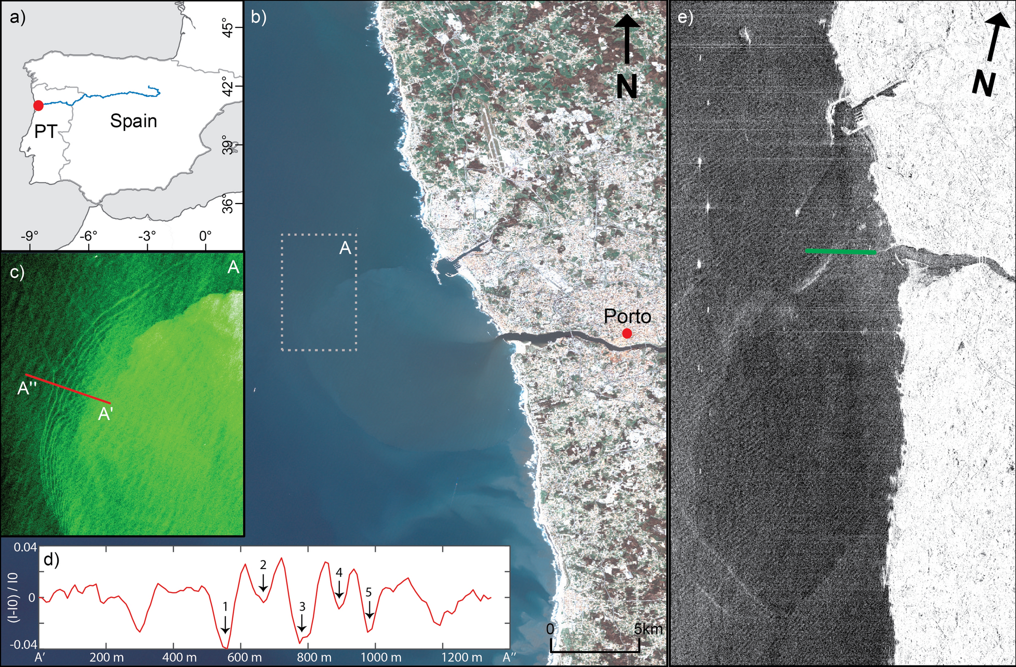 On the generation of internal waves by river plumes in subcritical initial  conditions | Scientific Reports