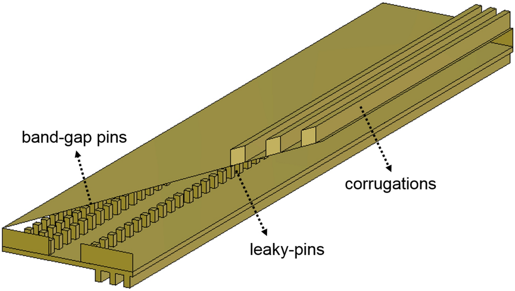 97 Popular Air gap network design Photos