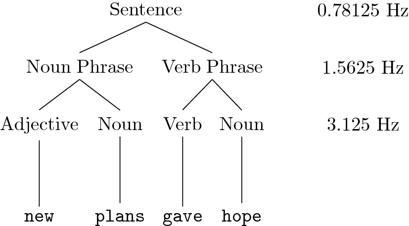 File:Ding- Dictionary Lookup.png - Wikimedia Commons