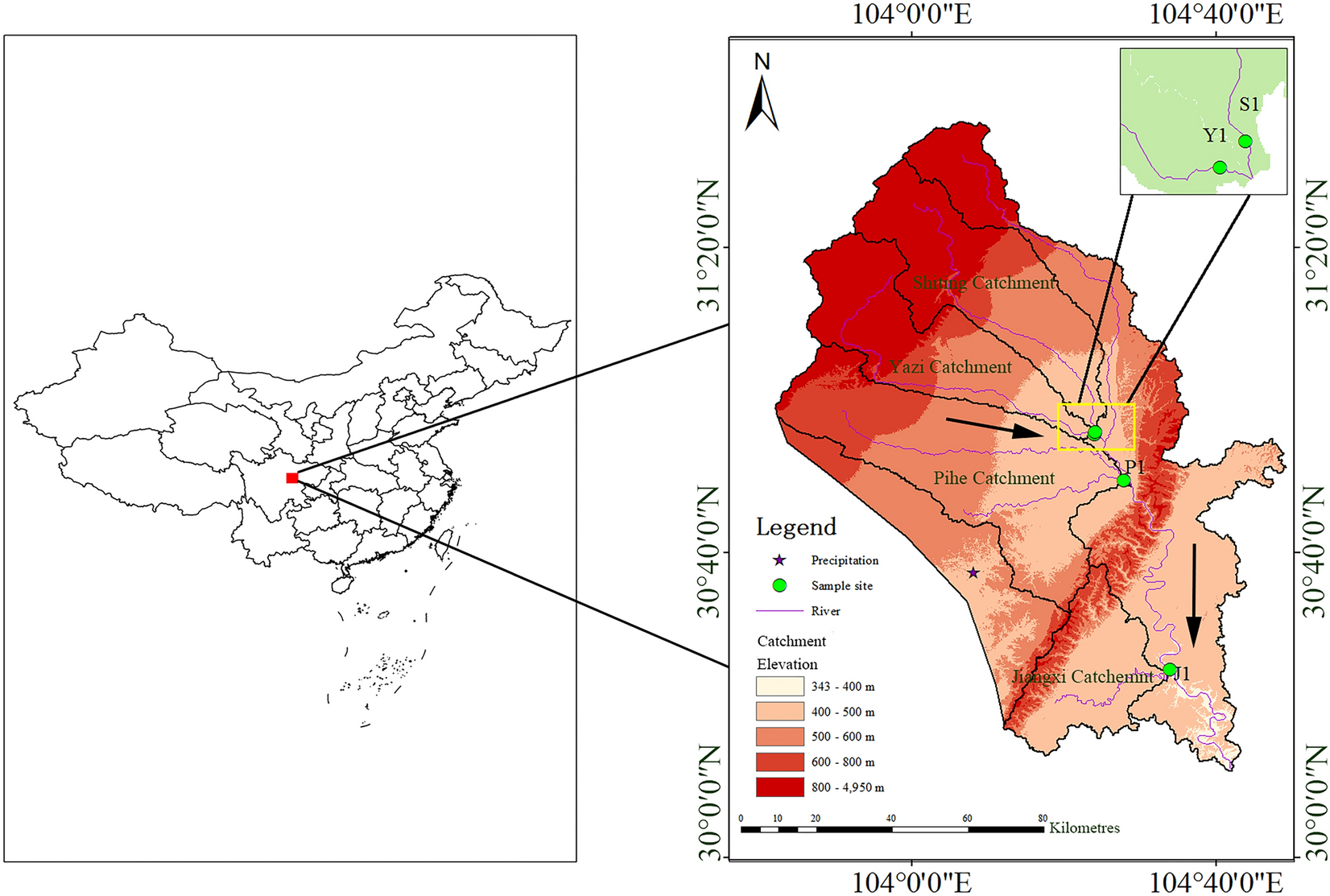 Using Stable Isotopes As Tracer To Investigate Hydrological Condition And Estimate Water Residence Time In A Plain Region Chengdu China Scientific Reports