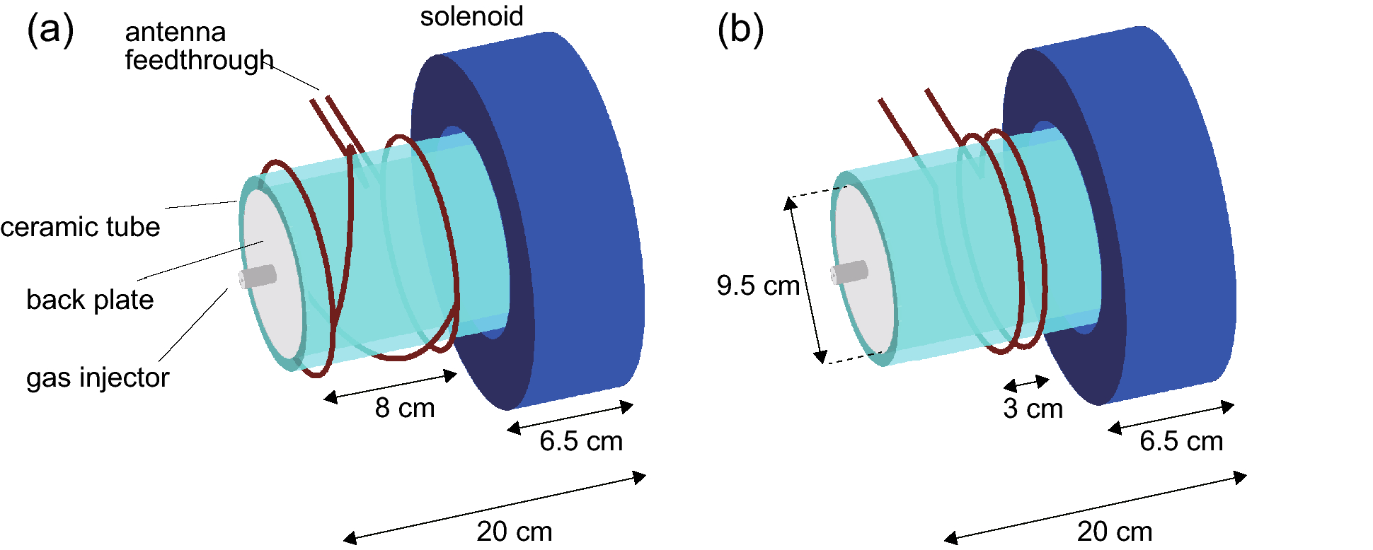 Magnetic Nozzle Radiofrequency Plasma Thruster Approaching Twenty Percent Thruster Efficiency Scientific Reports Magnetic Nozzle Radiofrequency Plasma Thruster Approaching Twenty Percent Thruster Efficiency Scientific Reports