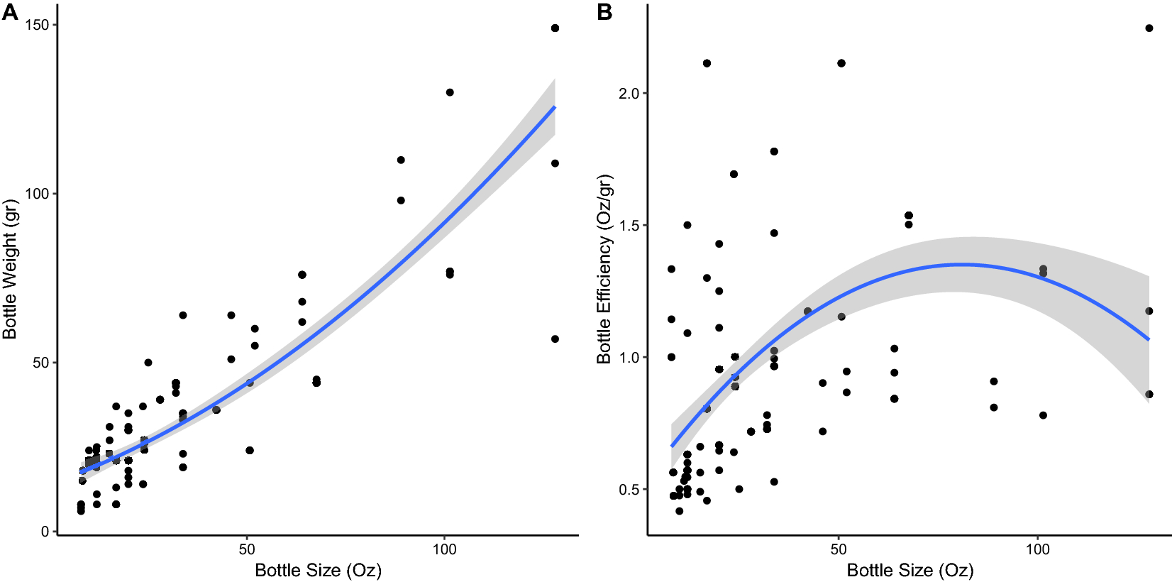 https://media.springernature.com/full/springer-static/image/art%3A10.1038%2Fs41598-021-82983-x/MediaObjects/41598_2021_82983_Fig1_HTML.png