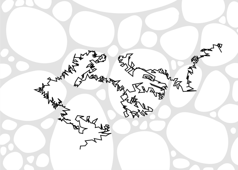 From Diffusion In Compartmentalized Media To Non Gaussian Random Walks Scientific Reports