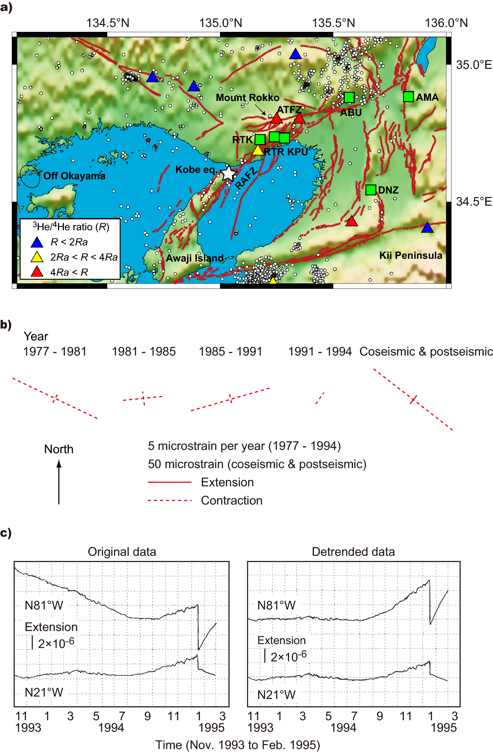 radon degassing triggered by tidal loading before an earthquake scientific reports