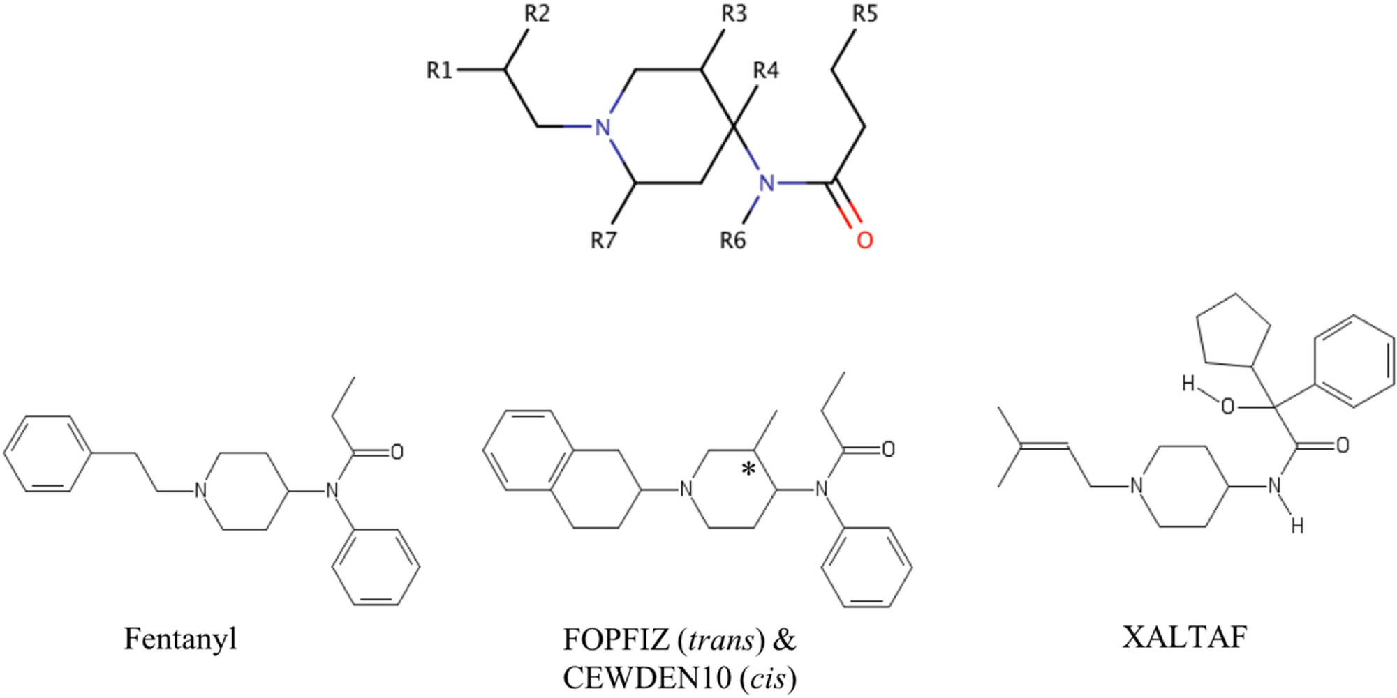 Accurate prediction of terahertz spectra of molecular crystals of fentanyl  and its analogs | Scientific Reports