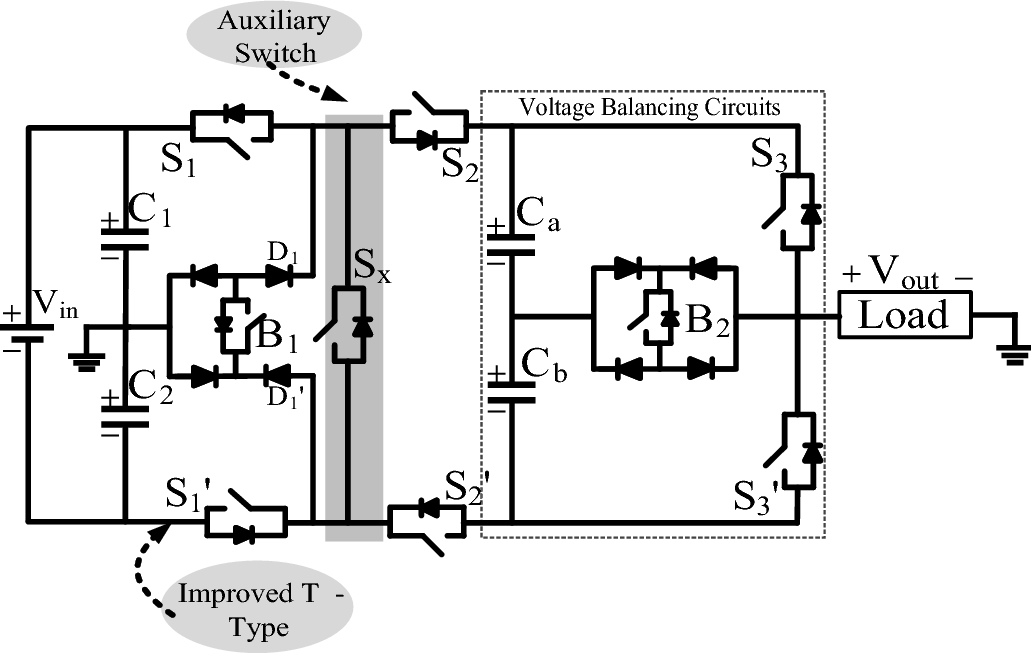 Experimental validation of new self-voltage balanced 9L-ANPC inverter for  photovoltaic applications | Scientific Reports