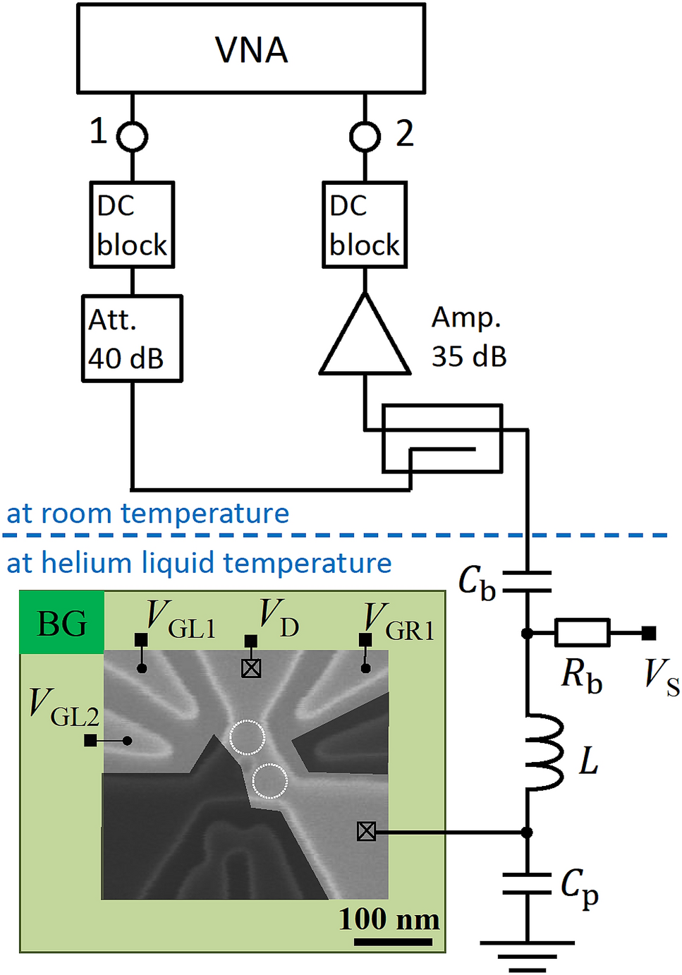 Radio Frequency Single Electron Transistors In Physically Defined Silicon Quantum Dots With A Sensitive Phase Response Scientific Reports Radio Frequency Single Electron Transistors In Physically Defined Silicon Quantum Dots With A Sensitive Phase Response Scientific Reports
