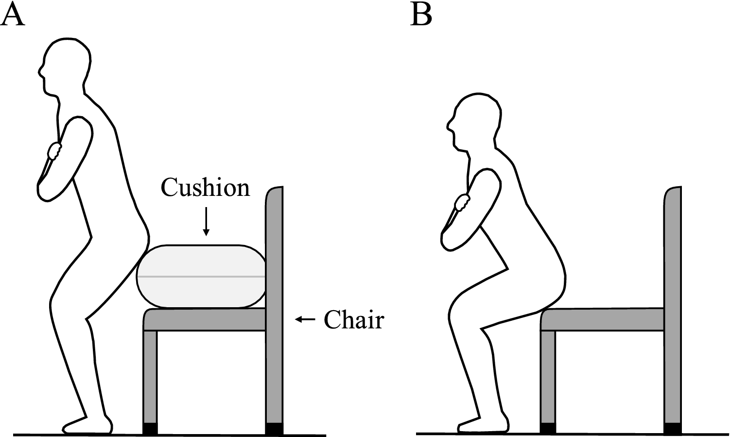 Impact of home-based squat training with two-depths on lower limb