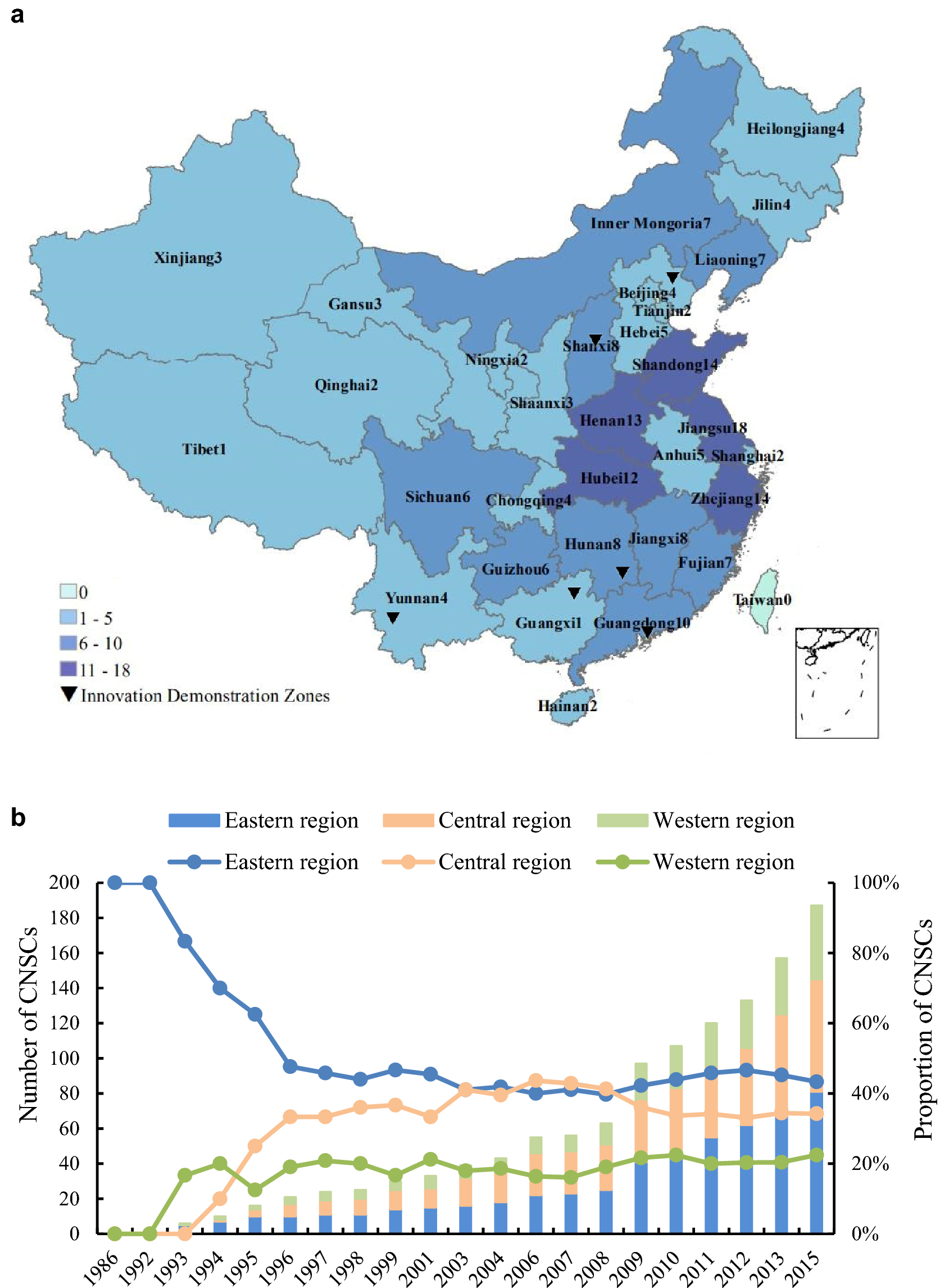 Sustained sustainable development actions of China from 1986 to 2020 |  Scientific Reports