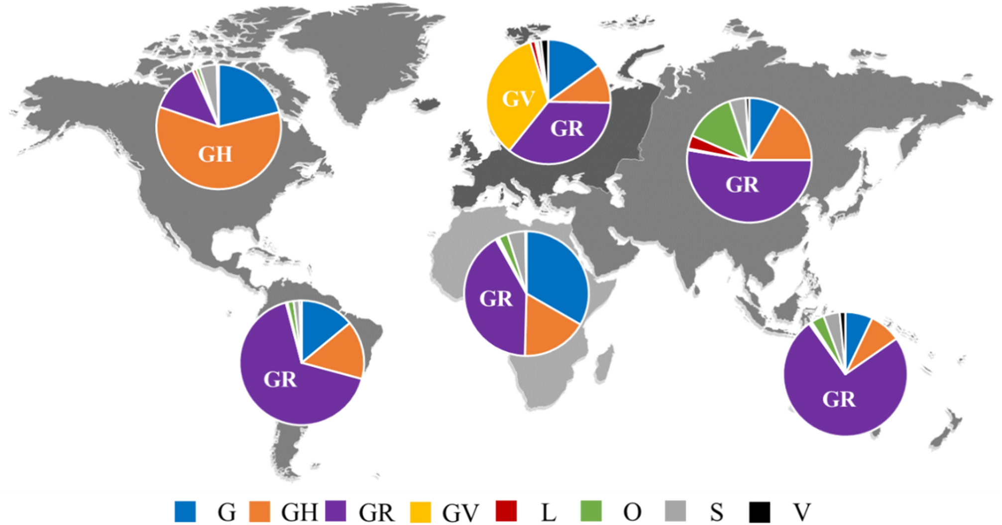 Global Dynamics Of Sars Cov 2 Clades And Their Relation To Covid 19 Epidemiology Scientific Reports Global Dynamics Of Sars Cov 2 Clades And Their Relation To Covid 19 Epidemiology Scientific Reports
